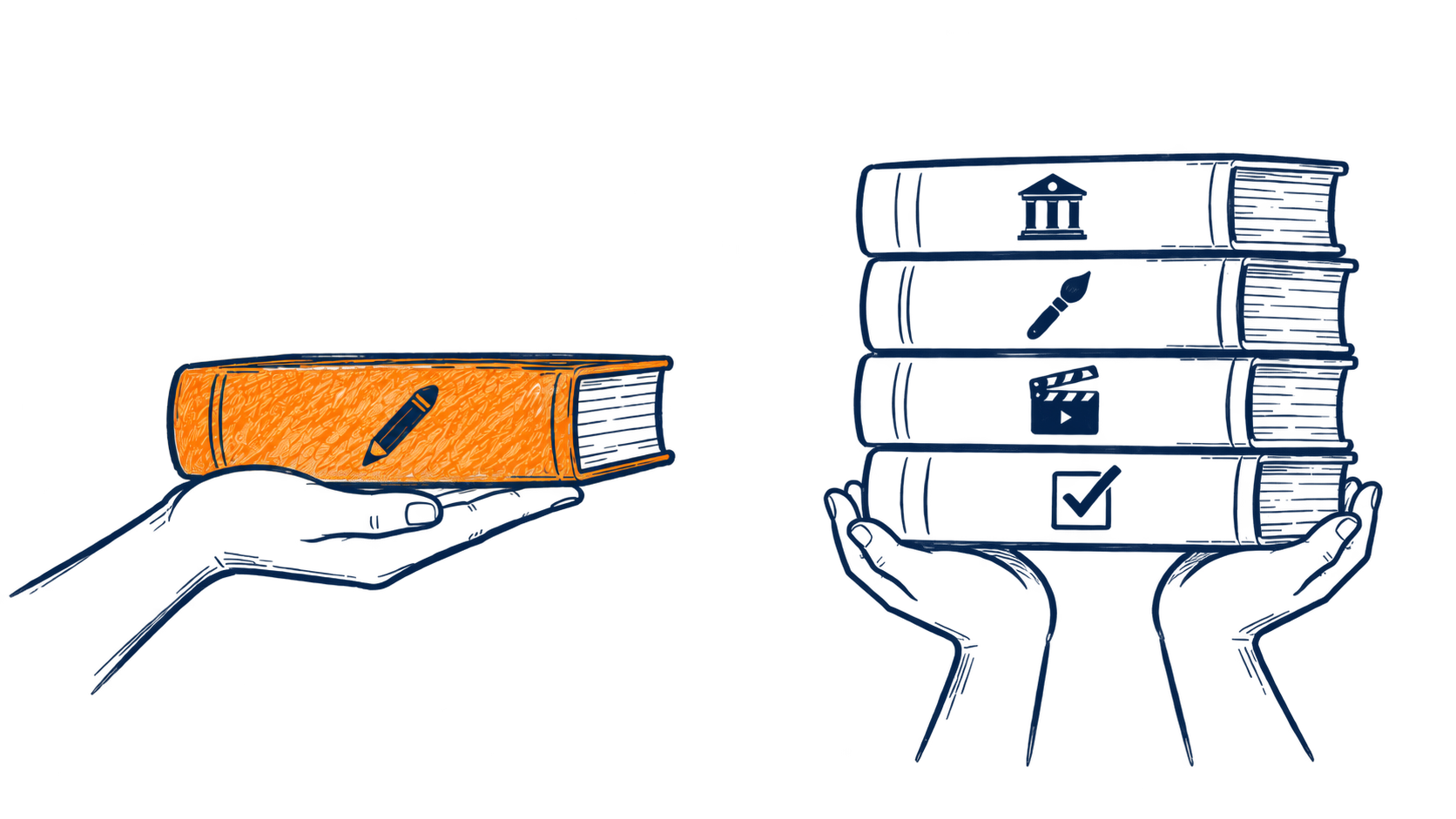 One expertise book stays with the expert while a team supports four other parts of building a program